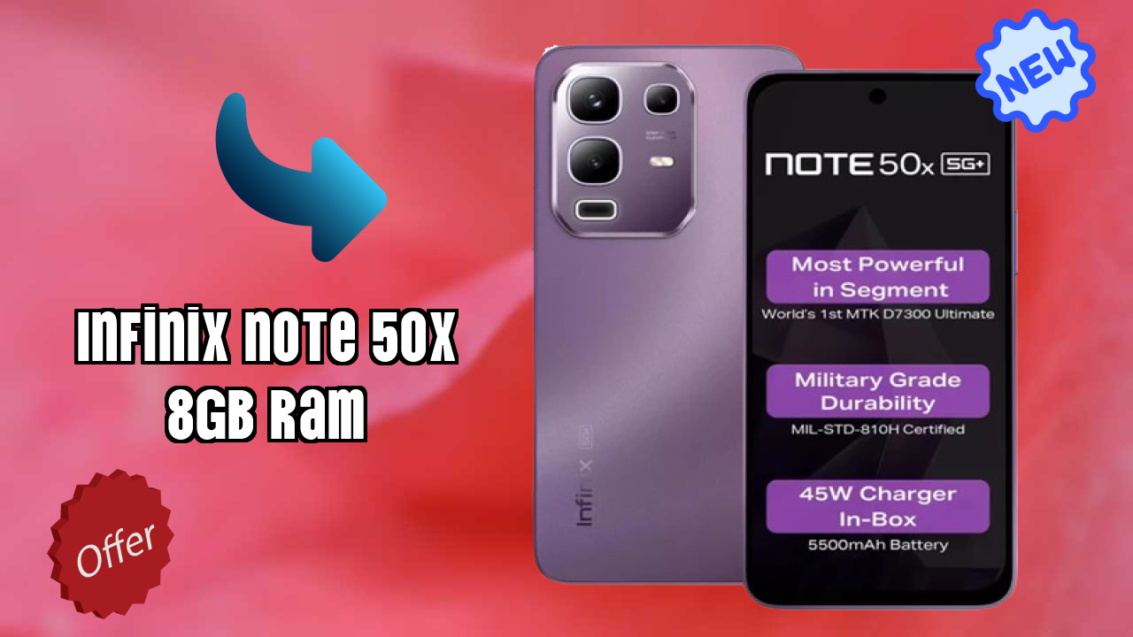 Is Infinix Note 50X 8GB RAM Good for Photography? 50 MP Rear Camera Review